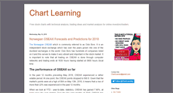 Desktop Screenshot of chartlearning.com